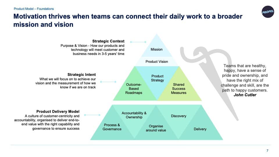 mission-driven-innovation-hero