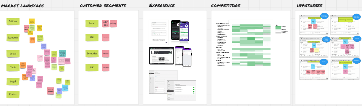 product-strategy-hero