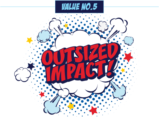 Outsized Impact